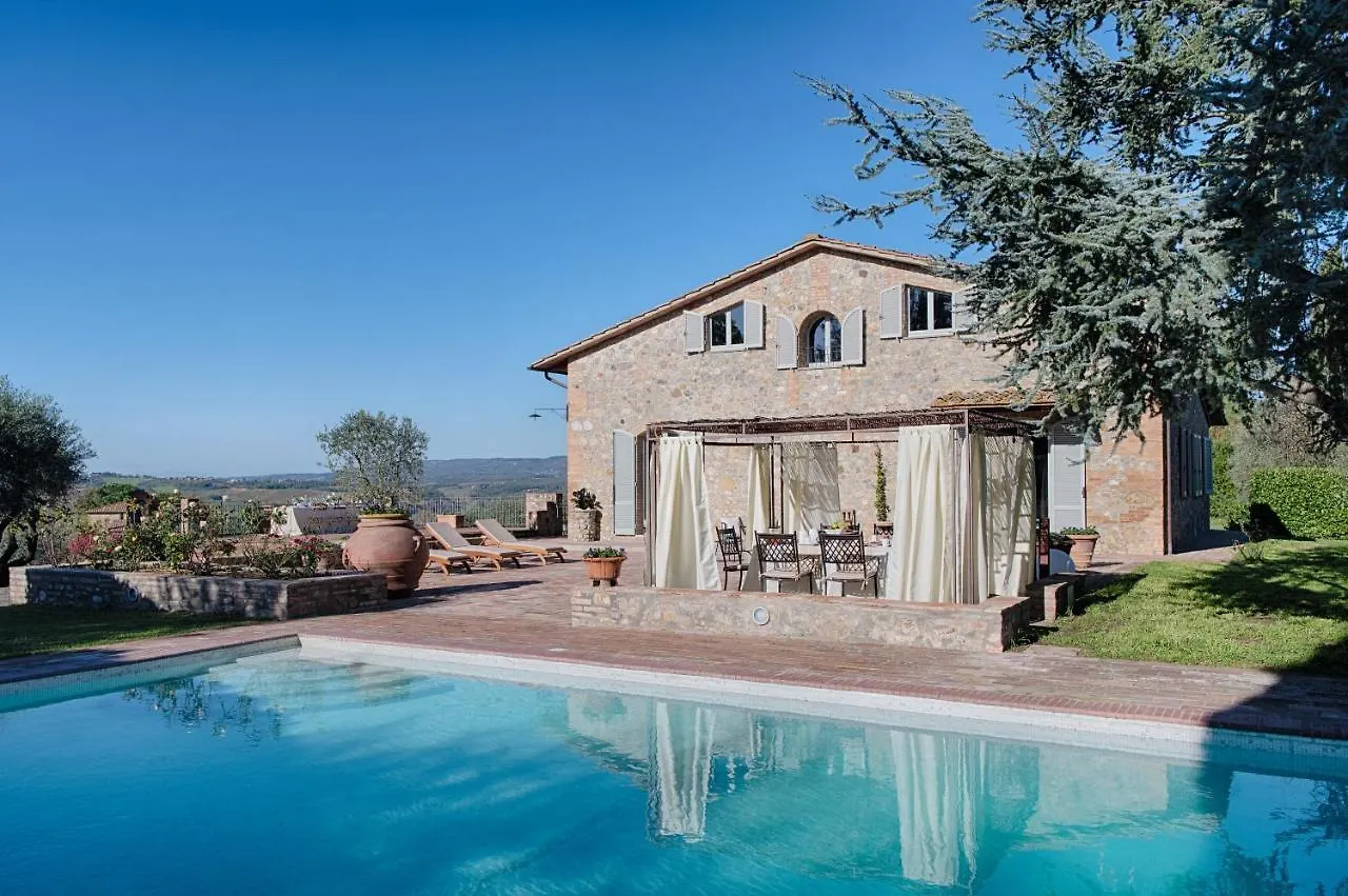 Villa Siena Casa vacanze