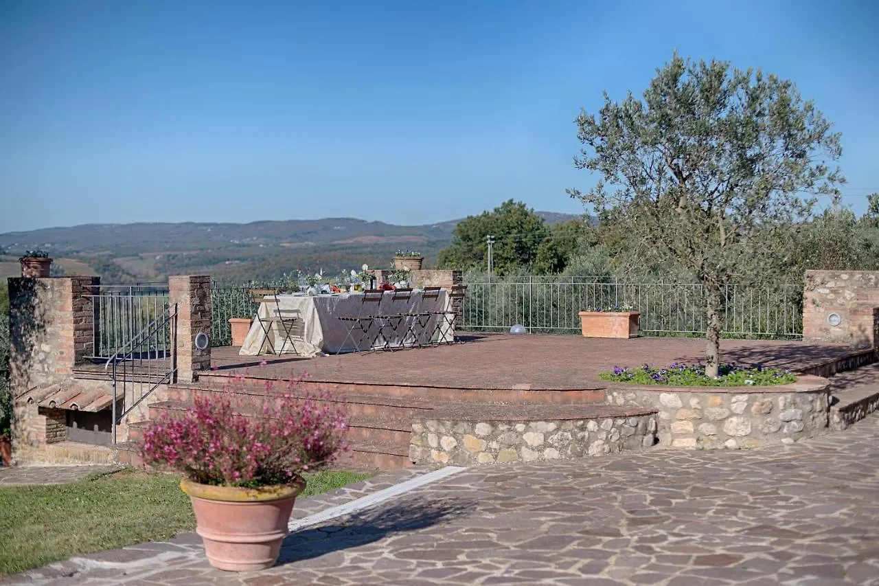 Villa Siena